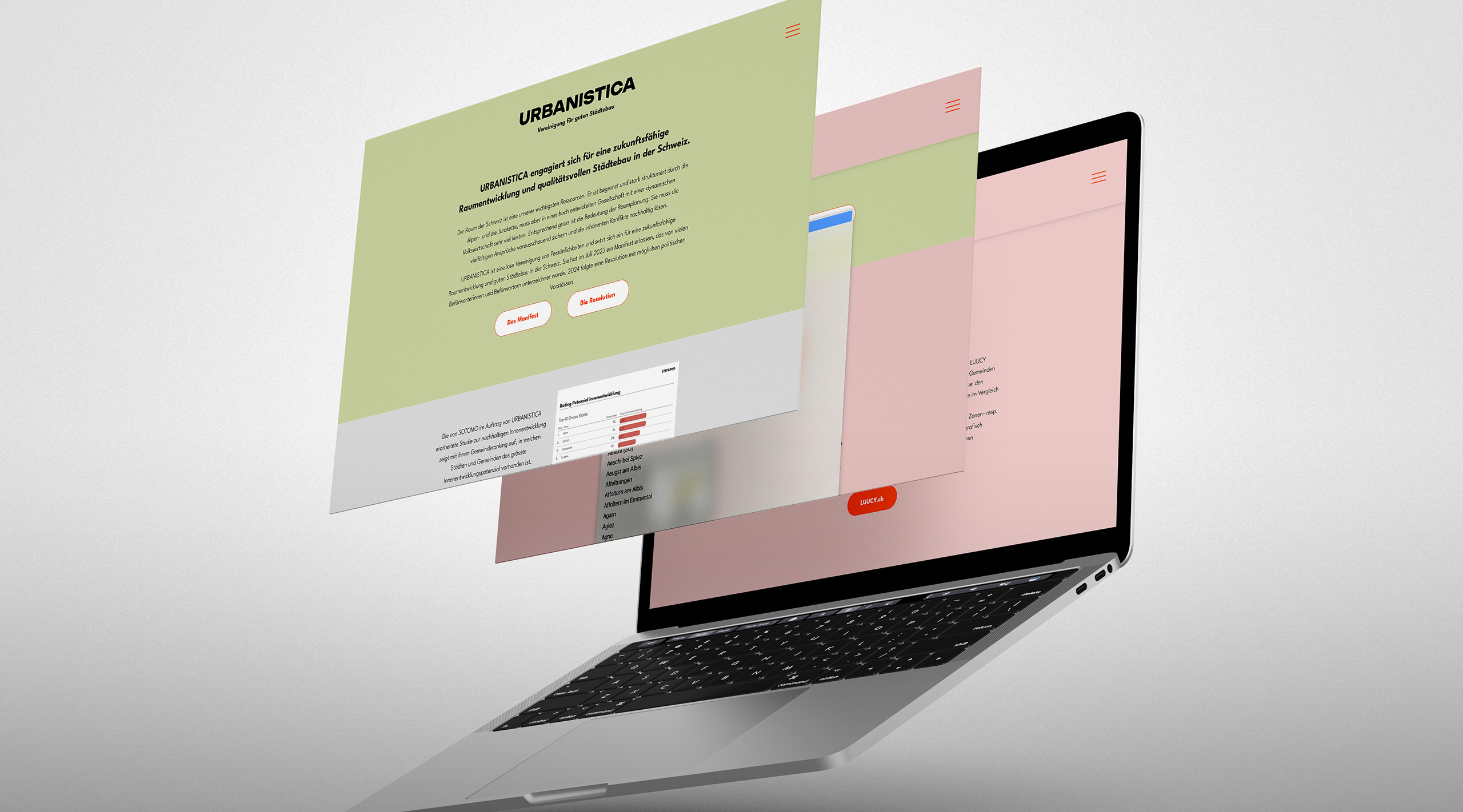 URBANISTICA Gemeinderanking